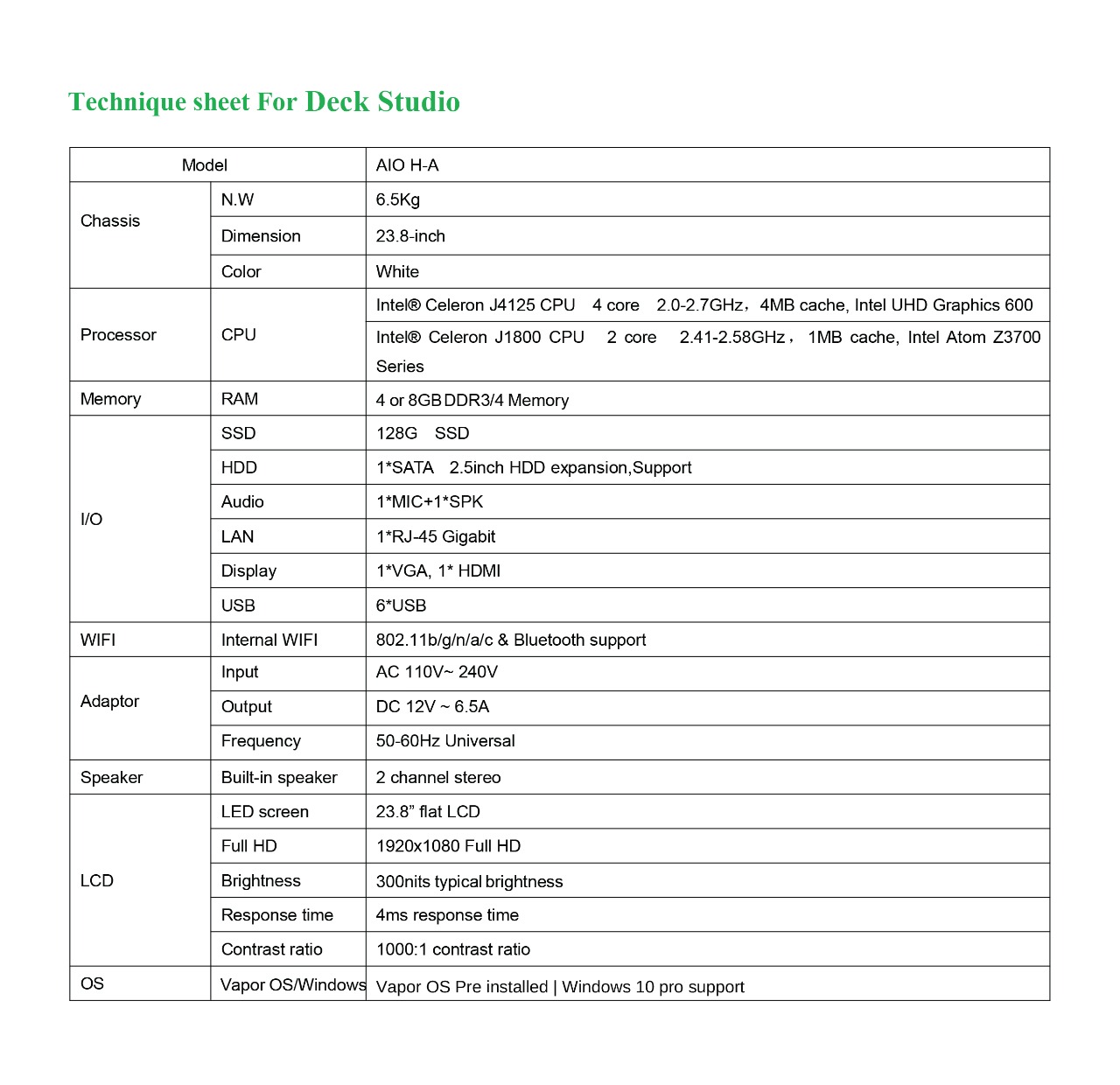 Detailed Technical Informations of Deck Studio | Mini Computer Abu Dhabi