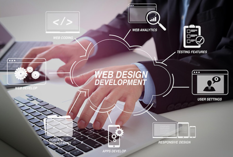 Web Development Company in  UAE 