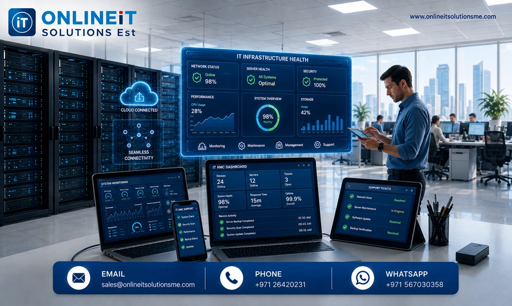 Top IT AMC Security and Infrastructure Solutions for Organizations in the UAE 
